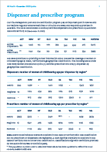 Prescriber and Dispenser Update